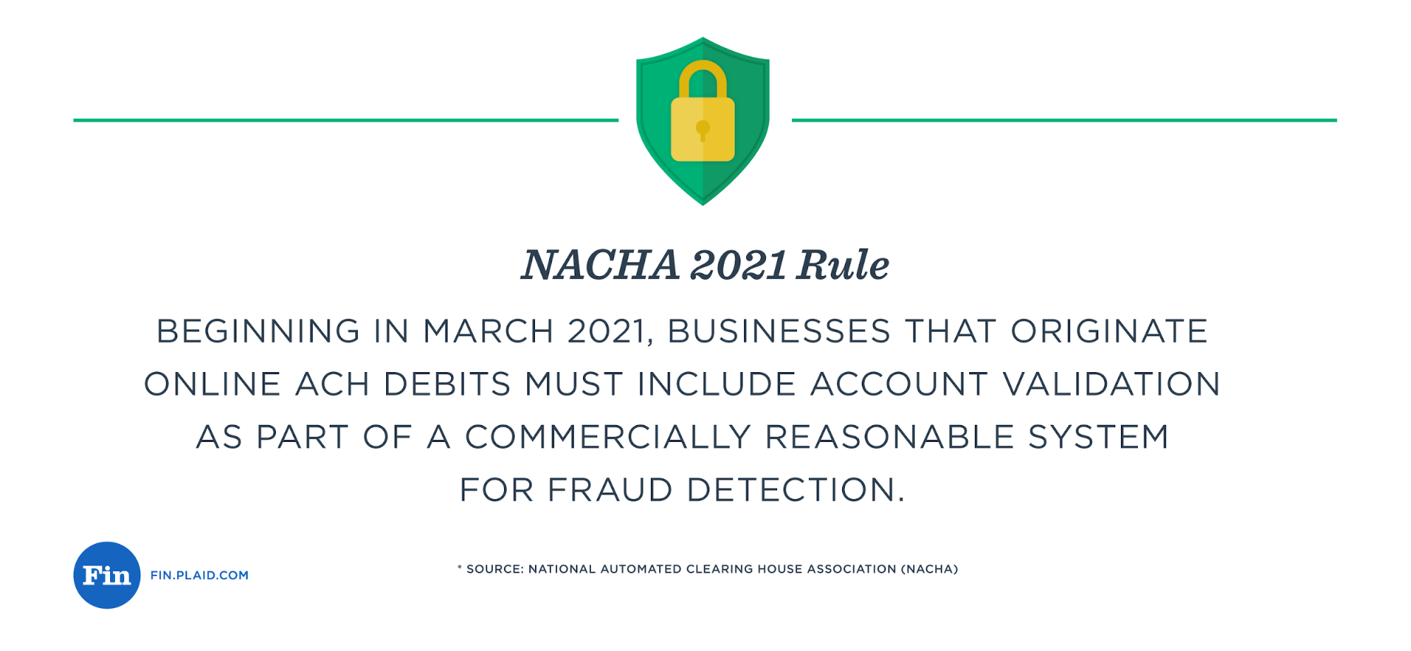 NACHA’s 2021 rule: what does it mean for your business?